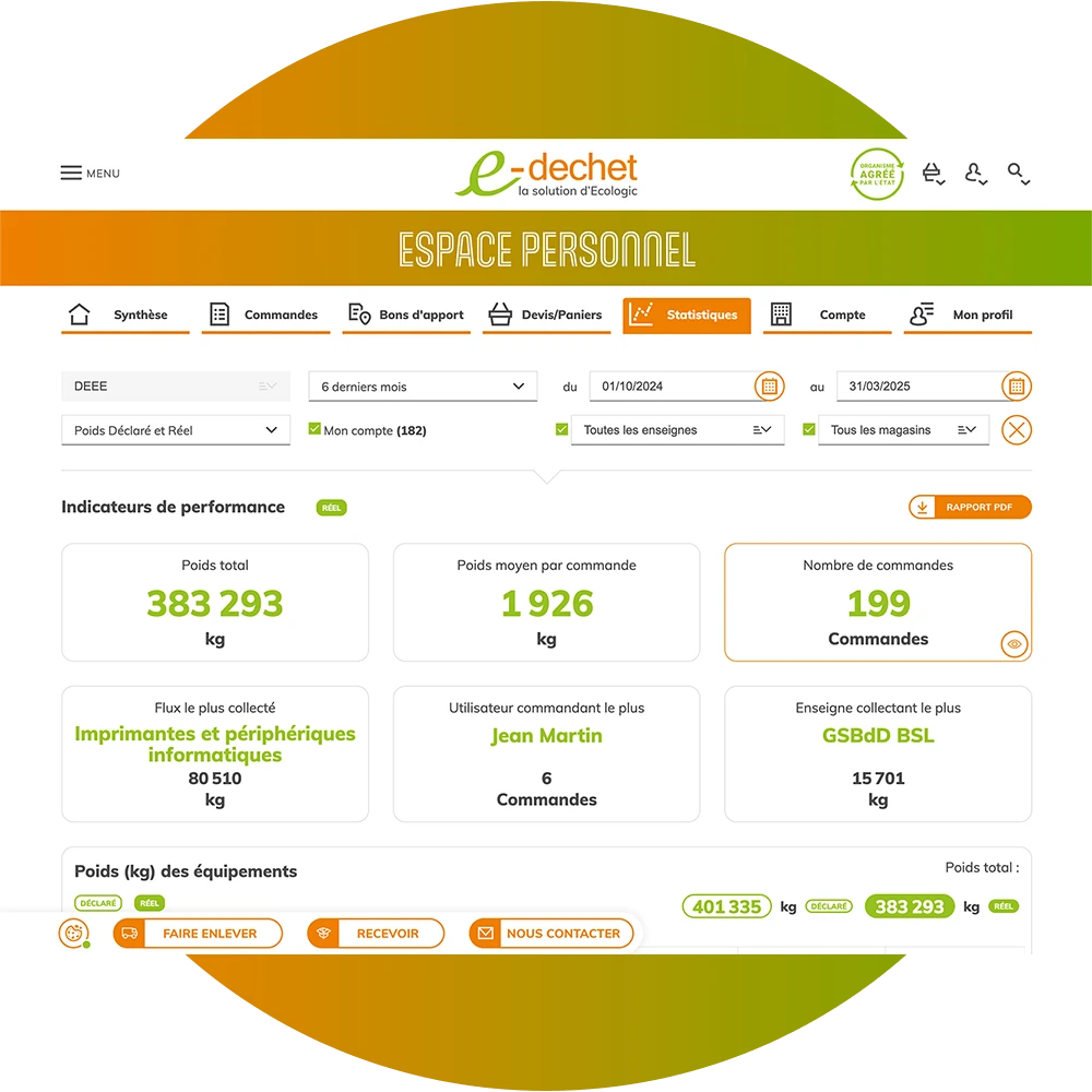 Copie écran page accueil e-dechets.com pour le recyclage des DEEE des entreprises
